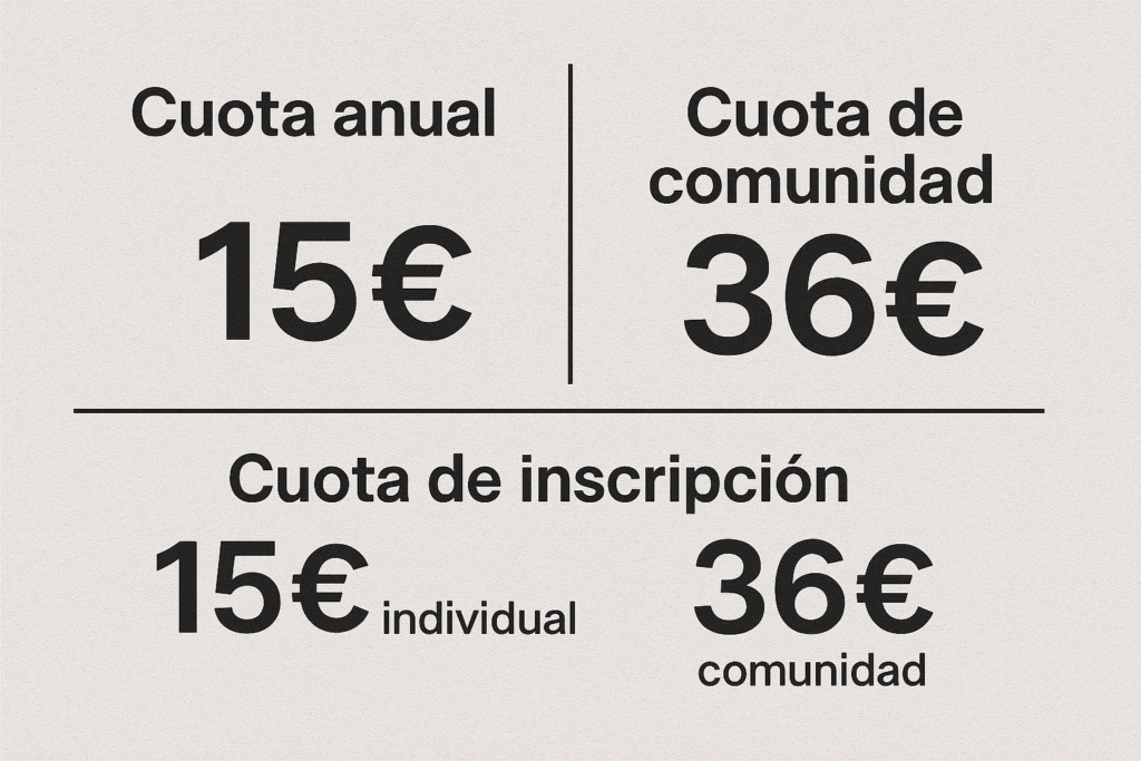 Asóciate 0c4450f5 57ad 4d10 afed e45066455ee7